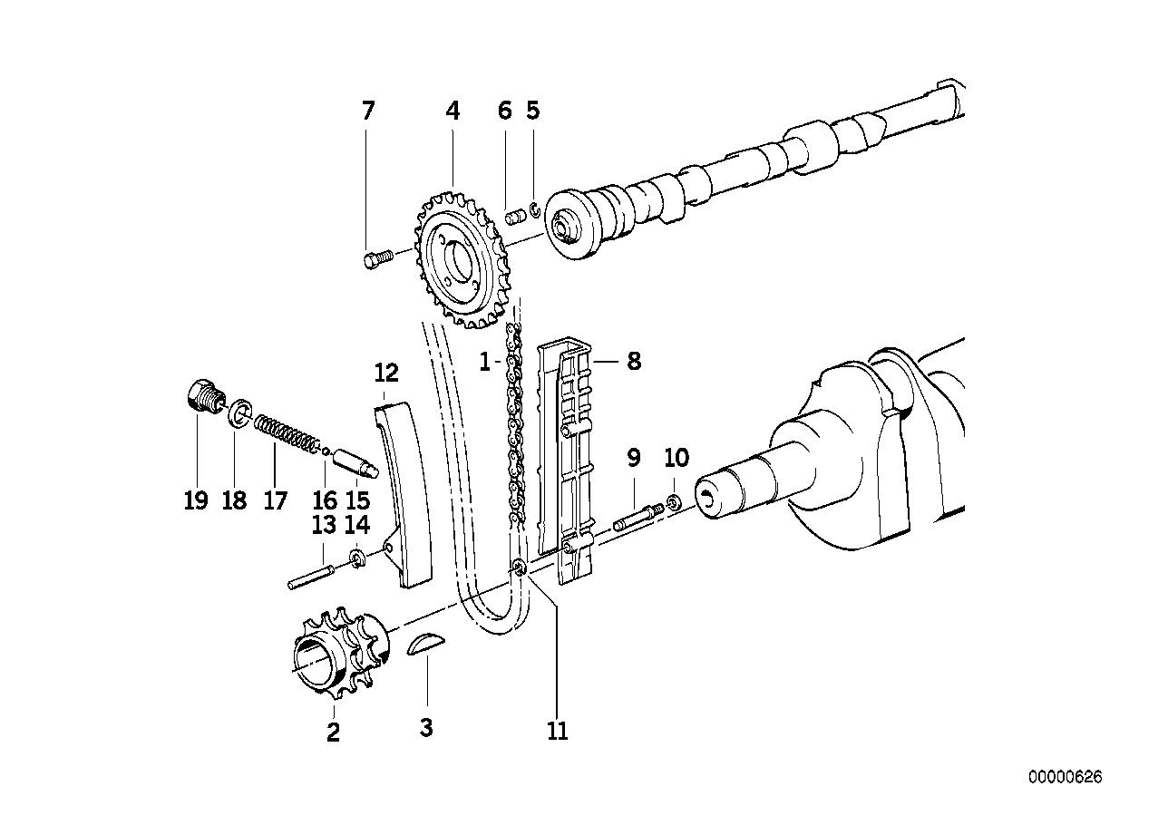 Sprocket