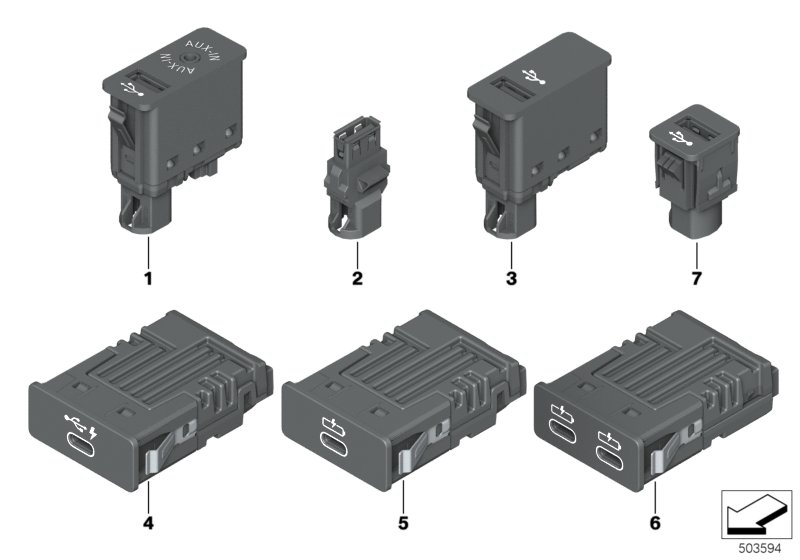Usb/Aux-In Socket